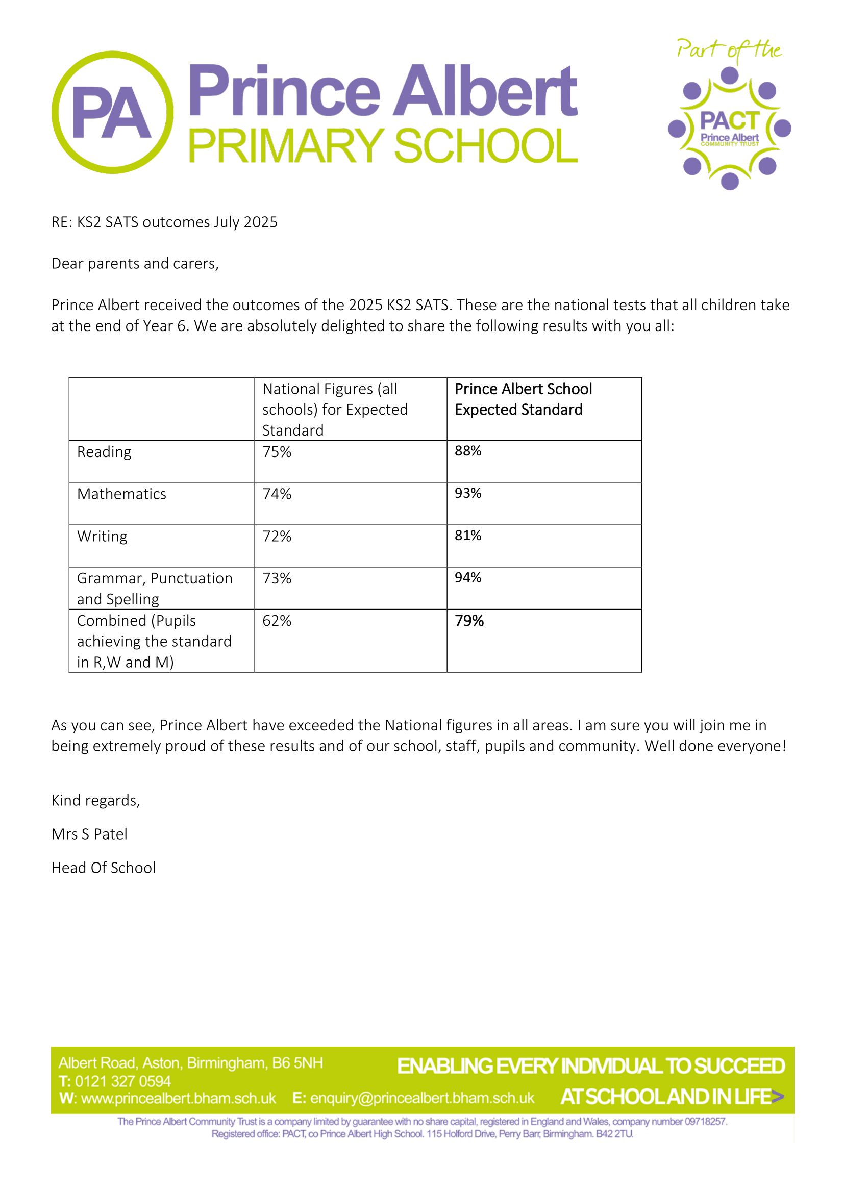 N ew PA Y6 SATS results 2025 1