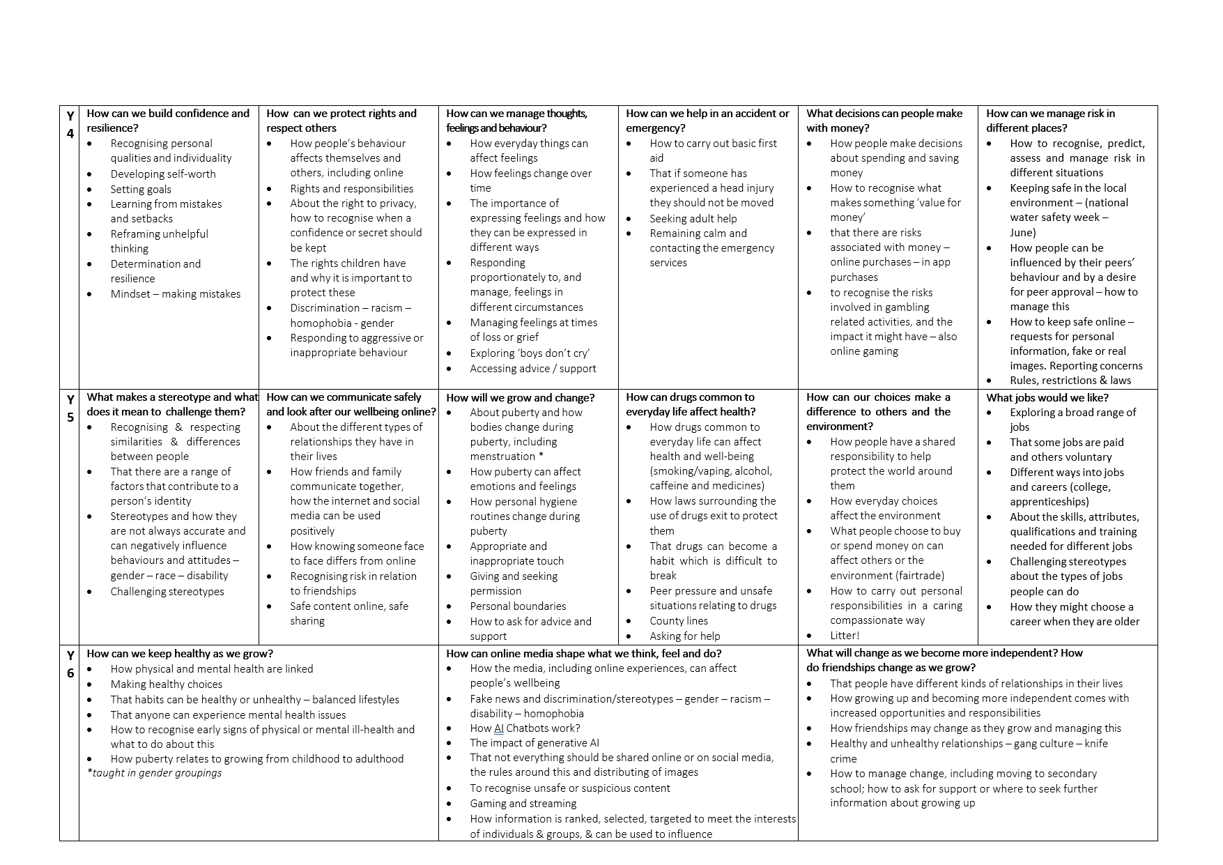 RSE_Letter_page-0003.jpg